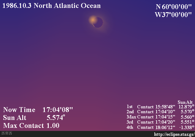 1986.10.3にアイスランド西方沖で見られた かすり日食(Grazing Eclipse)の様子