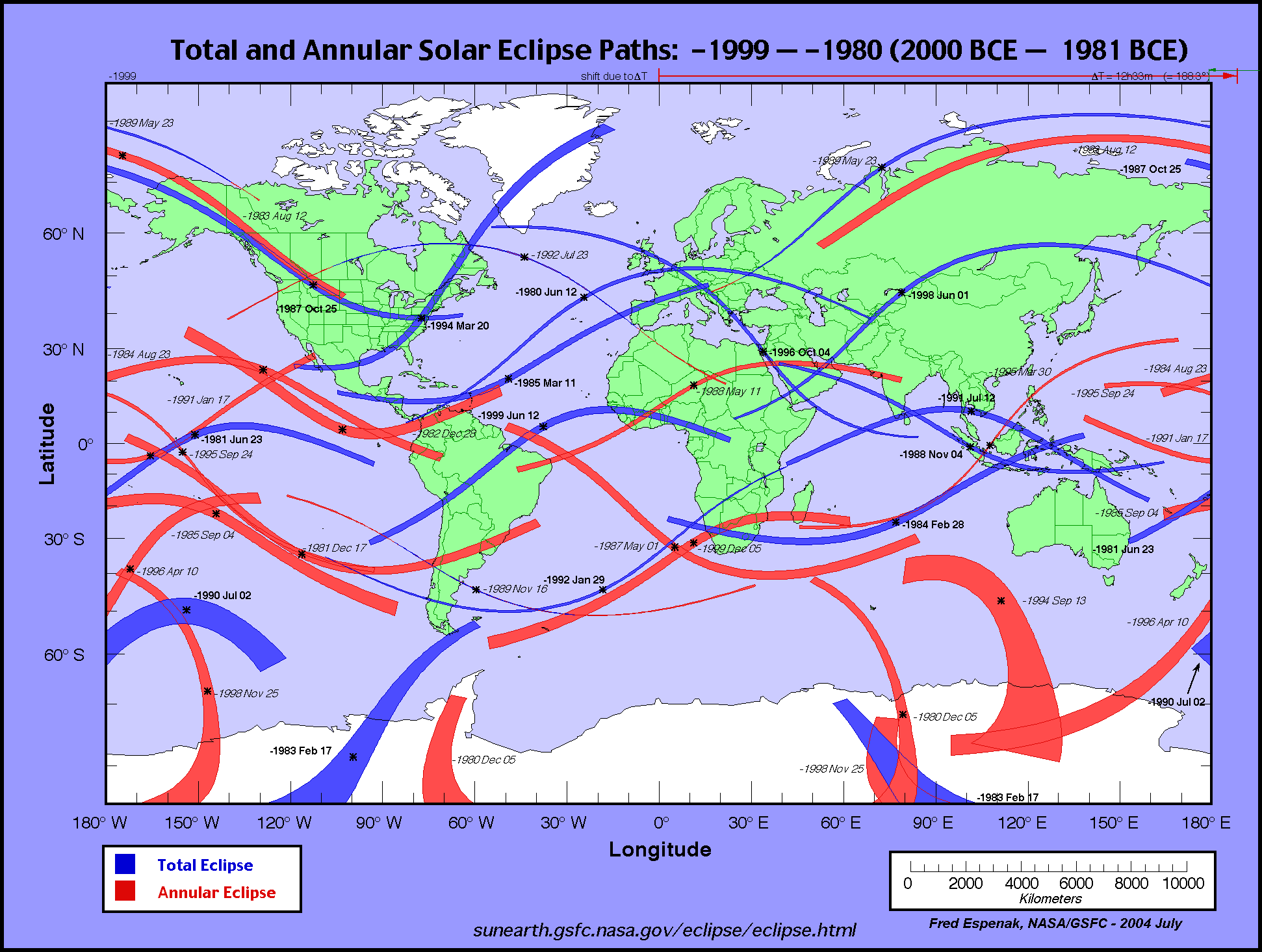 紀元前1999年〜紀元前1980年の日食帯