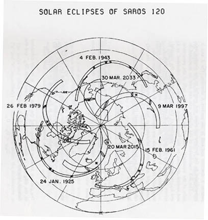 サロスNo.120番の日食