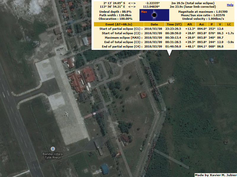 パランカラヤ空港の観測地とDATA