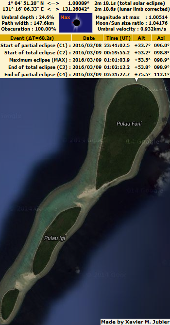 ファニ島の衛星写真