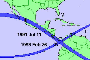 １９９８年２月２６日の皆既日食帯経路図